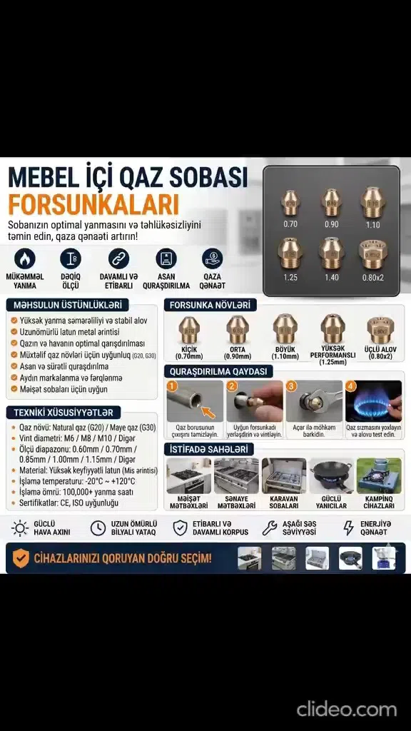 Mebel içi qaz sobaları üçün forsunkalar - Tenderyard